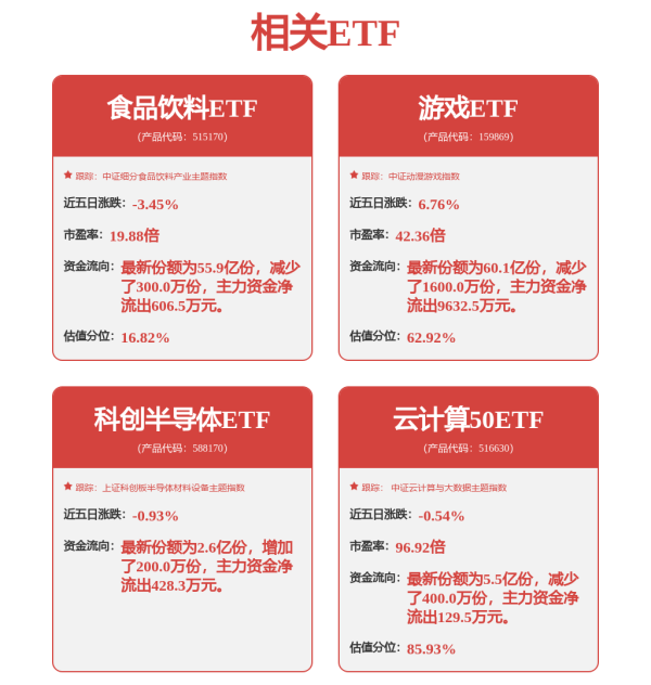 股票配资在线查询网站 浪潮信息获得发明专利授权: “一种强化学习并行处理加速器、加速方法及电子设备”