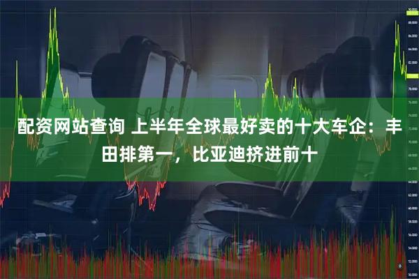 配资网站查询 上半年全球最好卖的十大车企：丰田排第一，比亚迪挤进前十